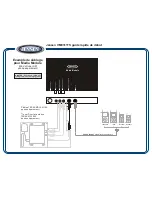 Preview for 6 page of Jensen VM9311TS - DVD Player With LCD Monitor Quick Start Manual