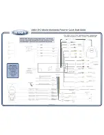 Preview for 36 page of Jensen VM9312HD - DVD Player With LCD Monitor Installating And Operation Manual