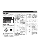 Preview for 17 page of Jensen VM9312HD - DVD Player With LCD Monitor Installation And Operation Manual