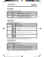 Предварительный просмотр 20 страницы Jensen VX3010 Operating Instructions Manual