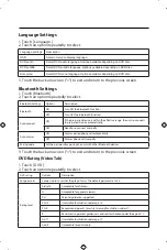 Предварительный просмотр 16 страницы Jensen VX3026 Operation Manual