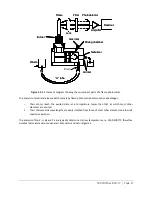 Preview for 21 page of jenway PFP7 Instruction Manual