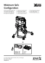 Preview for 6 page of Jenx PS03 Instructions For Use Manual