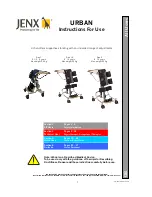 Jenx URBAN Instructions For Use Manual preview