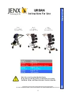 Preview for 23 page of Jenx URBAN Instructions For Use Manual