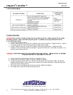 Предварительный просмотр 15 страницы Jerguson LUMASTAR EPL-100 Installation, Operation & Maintenance Instructions Manual