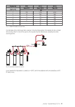 Preview for 17 page of Jesco C 2213 Operation & Maintenance Instructions Manual