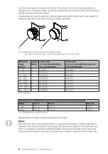 Preview for 34 page of Jesco C 2213 Operation & Maintenance Instructions Manual