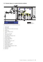 Preview for 37 page of Jesco C 2213 Operation & Maintenance Instructions Manual