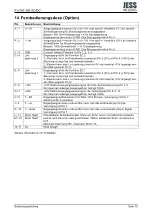 Preview for 23 page of JESS WELDING ProTIG 350AC/DC Operating Manual