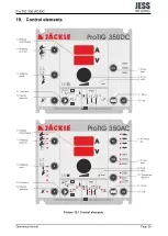 Preview for 33 page of JESS WELDING ProTIG 350AC/DC Operating Manual