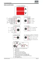 Preview for 35 page of JESS WELDING ProTIG 350AC/DC Operating Manual