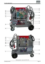 Preview for 48 page of JESS WELDING ProTIG 350AC/DC Operating Manual