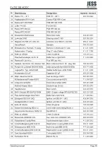 Preview for 49 page of JESS WELDING ProTIG 350AC/DC Operating Manual