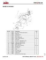 Предварительный просмотр 3 страницы JessEm 05151 Quick Start Manual