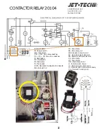 Preview for 10 page of Jet-tech F-18 Technical Manual