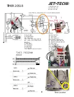 Preview for 14 page of Jet-tech F-18 Technical Manual