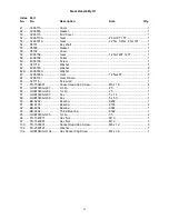 Предварительный просмотр 25 страницы Jet BDB-1340A Parts List