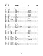 Предварительный просмотр 29 страницы Jet BDB-1340A Parts List