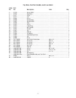 Предварительный просмотр 33 страницы Jet BDB-1340A Parts List