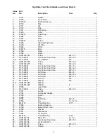 Предварительный просмотр 35 страницы Jet BDB-1340A Parts List