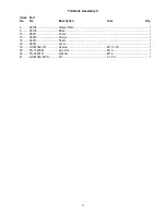 Предварительный просмотр 39 страницы Jet BDB-1340A Parts List