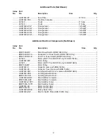 Предварительный просмотр 43 страницы Jet BDB-1340A Parts List