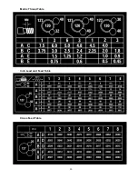 Preview for 20 page of Jet GH-1340W Owner'S Manual