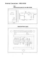 Preview for 29 page of Jet HBS-1018W Operating Instructions And Parts Manual