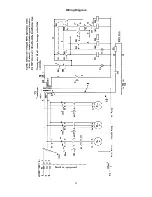 Preview for 23 page of Jet HBS-1321W WMH Operating Instructions And Parts Manual