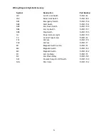 Preview for 24 page of Jet HBS-1321W WMH Operating Instructions And Parts Manual