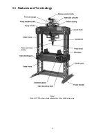 Предварительный просмотр 6 страницы Jet HP-15A Operating Instructions And Parts Manual