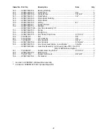 Предварительный просмотр 21 страницы Jet HVBS-7MW Operating Instructions And Parts Manual