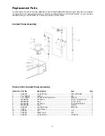 Предварительный просмотр 4 страницы Jet J-720R Parts List And Electrical Diagram