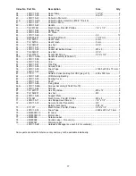 Preview for 17 page of Jet JCDC-1.5 Operating Instructions And Parts Manual