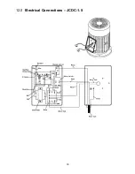 Preview for 18 page of Jet JCDC-1.5 Operating Instructions And Parts Manual