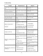 Предварительный просмотр 19 страницы Jet JJ-8CS Owner'S Manual