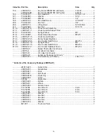 Preview for 16 page of Jet JMD-15 Operating Instructions And Parts Manual