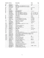 Preview for 22 page of Jet JMD-15 Operating Instructions And Parts Manual