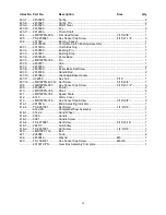 Preview for 29 page of Jet JMD-15 Operating Instructions And Parts Manual