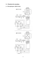 Preview for 30 page of Jet JMD-15 Operating Instructions And Parts Manual