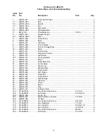 Предварительный просмотр 18 страницы Jet JMD-15 Owner'S Manual