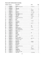 Preview for 20 page of Jet JSG-96 Operating Instructions And Parts Manual