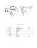 Preview for 28 page of Jet JTM-1050 Operator'S Manual