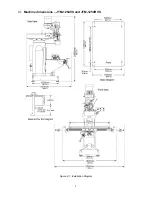 Предварительный просмотр 7 страницы Jet JTM-1254RVS Operating Instructions Manual