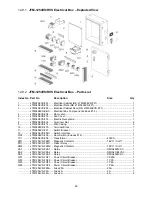 Предварительный просмотр 46 страницы Jet JTM-1254RVS Operating Instructions Manual