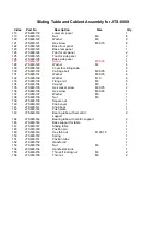 Предварительный просмотр 25 страницы Jet JTS-600X Manual