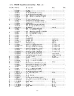 Предварительный просмотр 21 страницы Jet JVM-836 Operating Instructions And Parts Manual