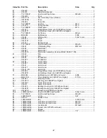 Предварительный просмотр 27 страницы Jet JVM-836 Operating Instructions And Parts Manual