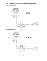 Preview for 36 page of Jet JWBS-14SF Operating Instructions And Parts Manual